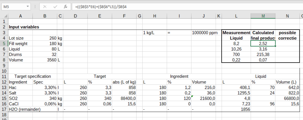 Replacing Excel QC sheets with a smart LIMS solution that preforms advanced calculations